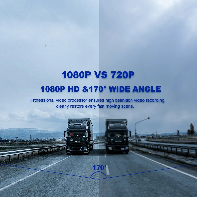 2CH 10.1 Inch 1080P Split Quad Car Camera Monitor System with 2PCS Camera
