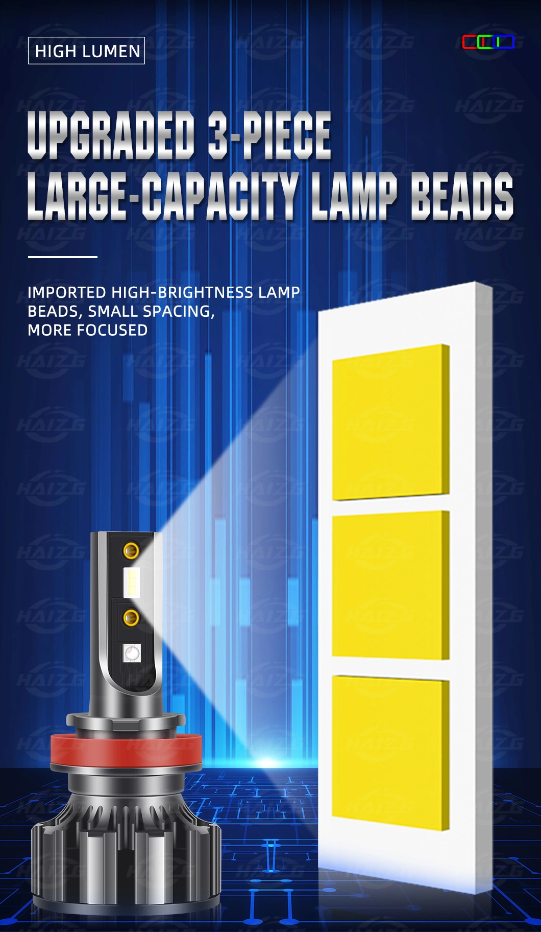 Haizg New Style High Lumen RGB Car LED Headlight APP Control Auto Lighting Systems